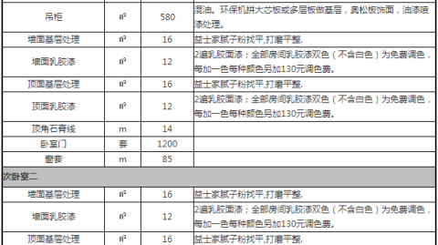 无锡90㎡装修预算清单｜花少钱住新家，资深设计师手把手教你避坑省钱