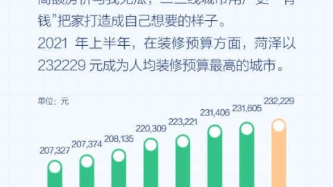 苏州78平老破小，暗卫改造硬装+软装花费9.6万，我的完整账单（每一项都列清楚了）